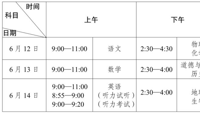 德甲开局不败场次排名：拜仁28场居首，本赛季药厂23场并列第三