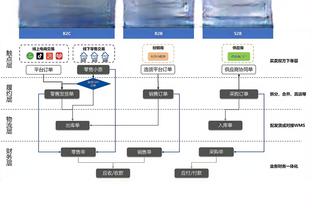 萨内：这样的表现必须成为我们前进的参考，我们的防守非常出色