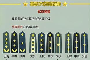 科尔：保罗大概率将在下周球队4连客的比赛中回归！